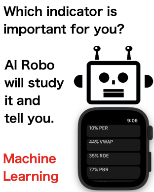 Which indicator is important for you? AI Robo will study it and tell you. Machine Learning