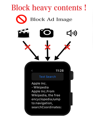 Block unnecessary heavy contents from ad.