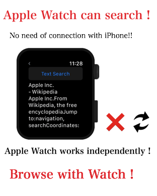 Apple Watch works independently without iPhone to search.