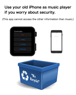 Use your old iPhone as music player if you worry about security.(This app cannot access the other information than music.)