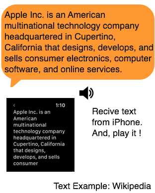 hear your memo from iPhone