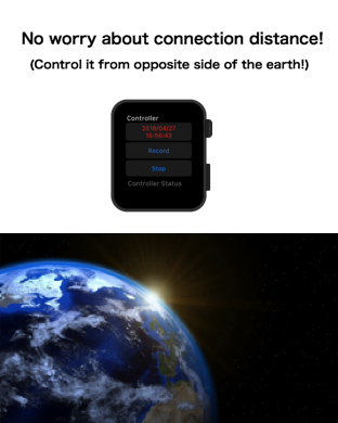 No worry about connection distance! (Control it from opposite side of the earth!))