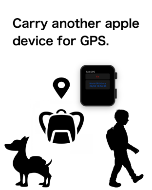 Carry another apple device for GPS.