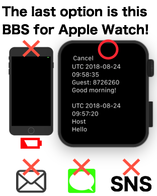 The last option is this BBS for Apple Watch! Mail Message SNS