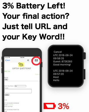 3% Battery Left! Your final action? Just tell URL and your key word!