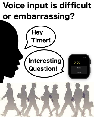 Voice input is difficult or embarrassing? Hey Timer! Interesting Question!