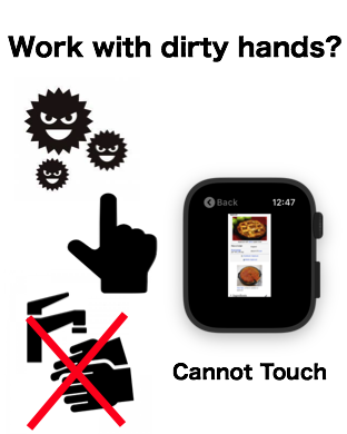 Work with dirty hands? Cannot Touch