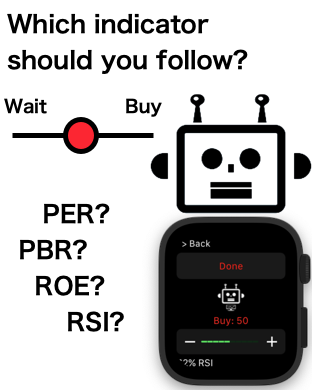 Which indicator should you follow? wait buy PER, PBR, ROE, RSI