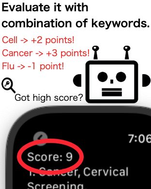 Evaluate it with combination of keywords. Cell, Cancer, Flu point, Got high score?