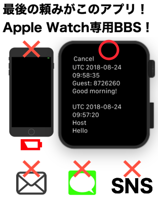 最後の頼みがこのアプリ！Apple Watch専用BBS! メール、メッセージ、BBS