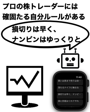 プロの株トレーダーには確固たる自分ルールがある 損切は早く、ナンピンはゆっくりと