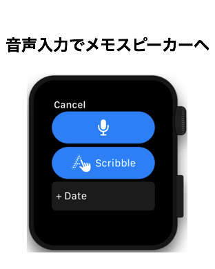 音声入力でメモスピーカーへ Scribble　日本語